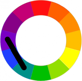 Understanding Color Wheel Theory in Interior Decorating - Color Schemes
