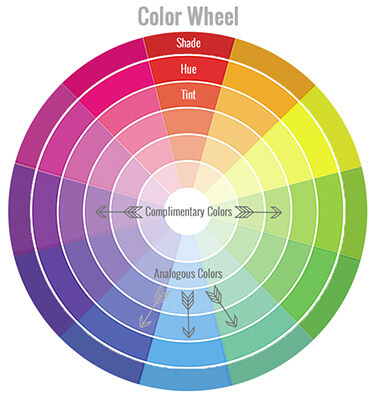 ShadeTintColorWheel